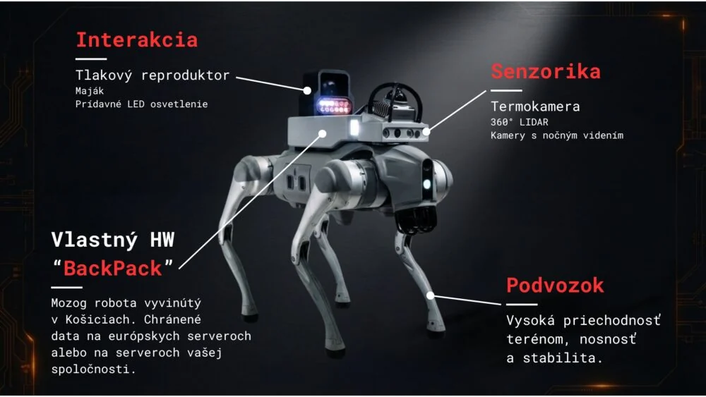 Čo nesie Invelogy Backpack: senzorika, interakcia, vlastný hardvér vyvinutý v Košiciach a podvozok s vysokou priechodnosťou.